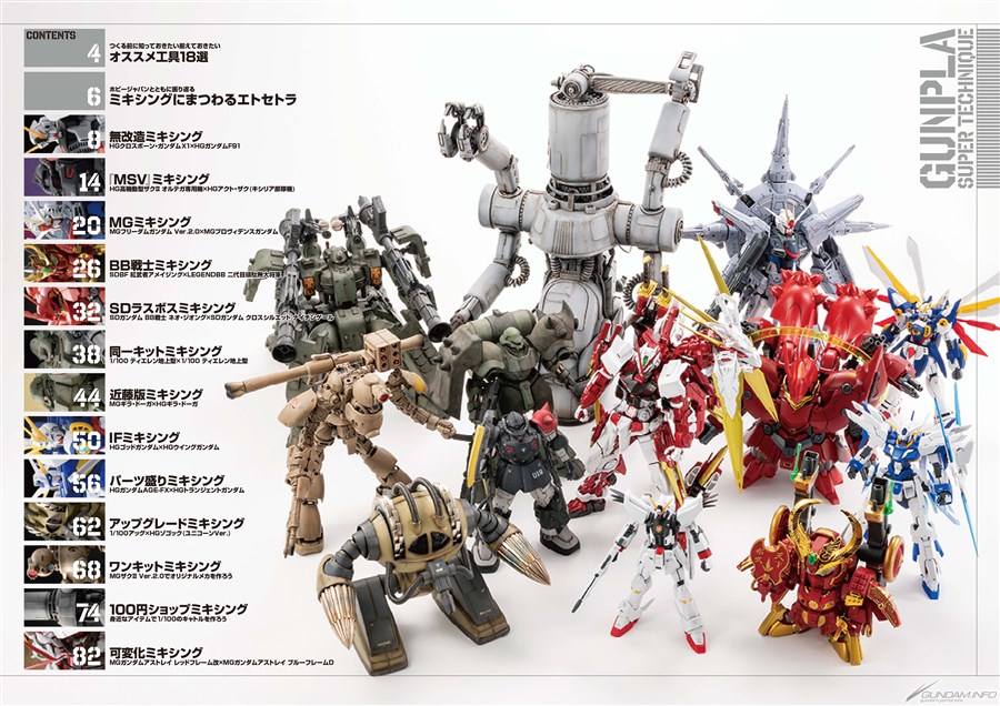 週末でつくる ガンプラ凄技テクニック～ガンプラ簡単フィニッシュの