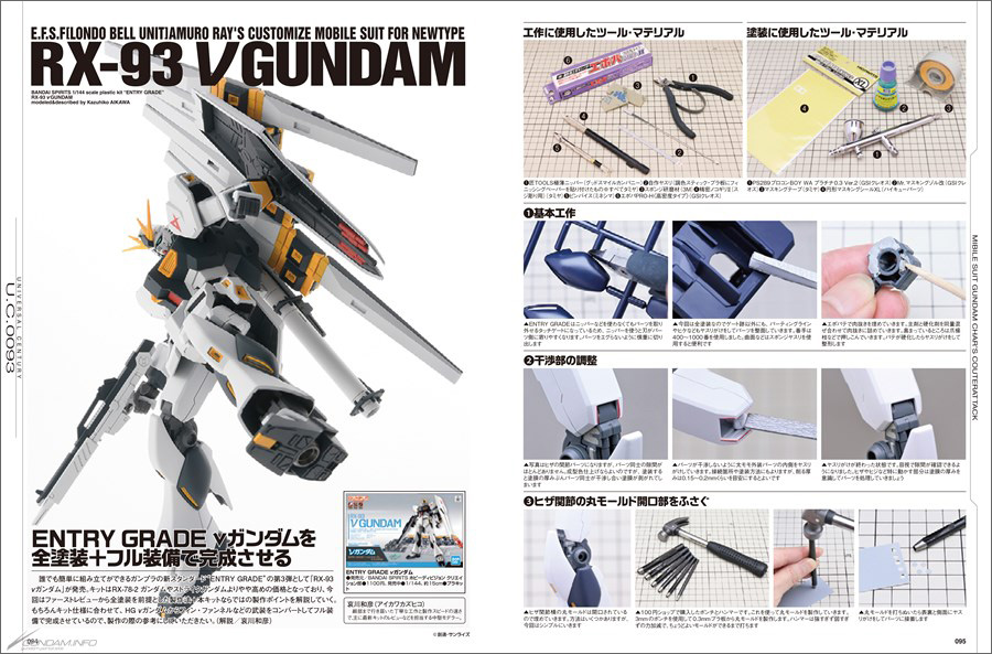 月刊ホビージャパン 2022年6月号」本日発売！ | GUNDAM Official Website