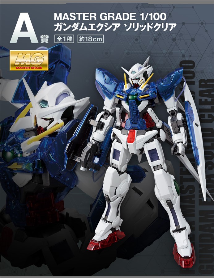 ガンダム00』＆『鉄血のオルフェンズ』より展開！「一番くじ 機動戦士