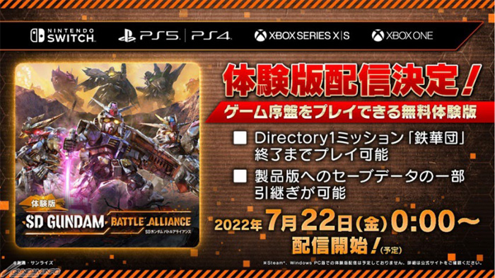 Nintendo Switch「SDガンダム バトルアライアンス コレクターズ