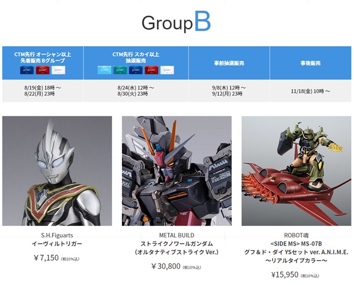 METAL BUILD ストライクノワールガンダム（オルタナティブストライク