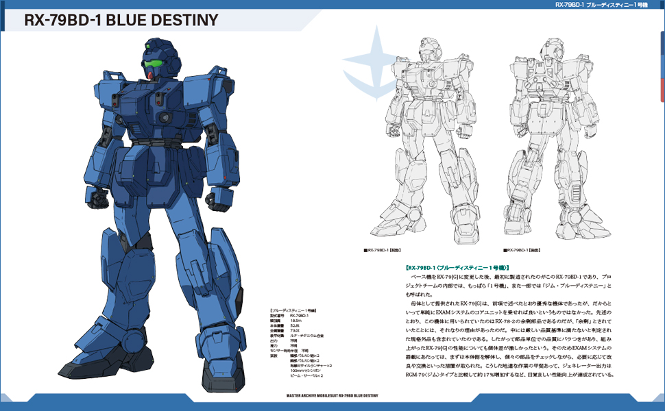 マスターアーカイブ モビルスーツ RX-79BD ブルーディスティニー