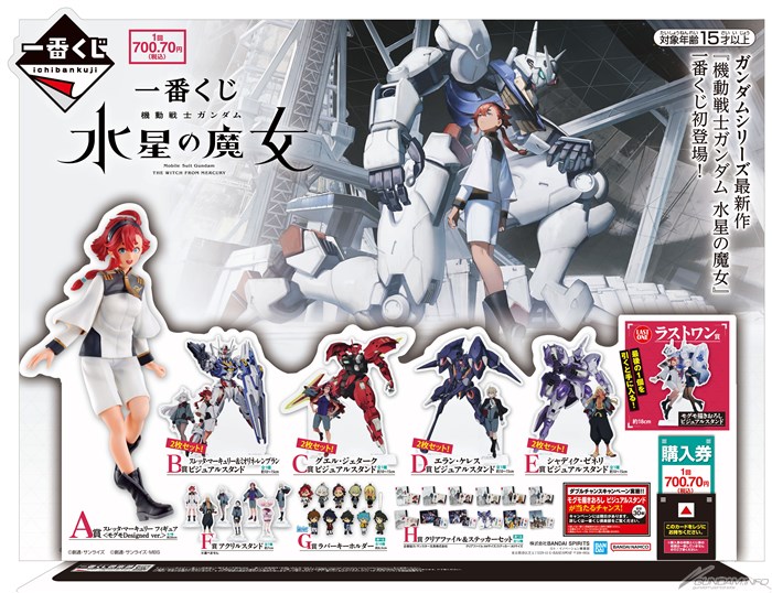 セブン-イレブン限定カラー「ENTRY GRADE νガンダム」＆「ストライク