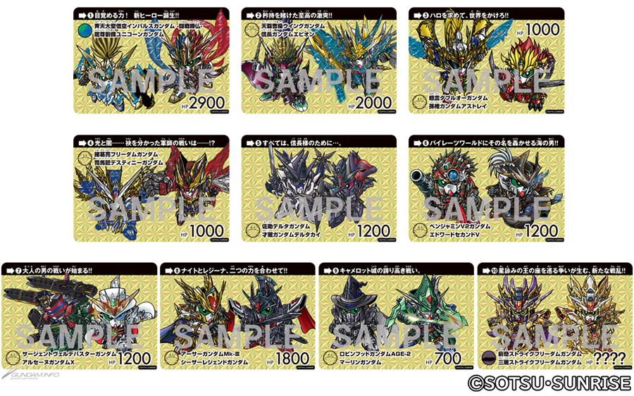 SDガンダムワールド ヒーローズ Blu-ray コレクションボックス」の予約