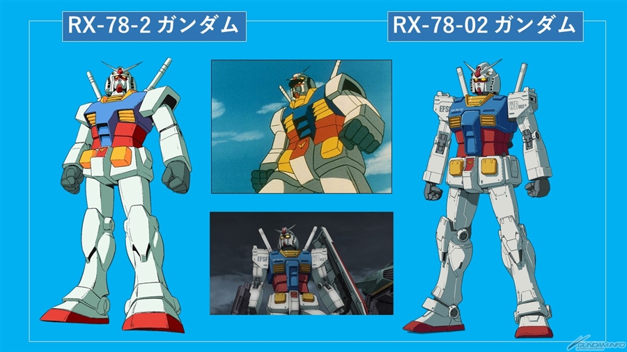戦友”安彦良和＆大河原邦男が50年を振り返る！『機動戦士ガンダム