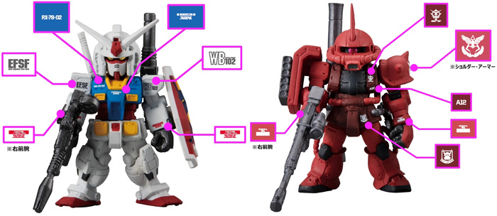 安彦良和／機動戦士ガンダム THE ORIGIN展」金沢会場の特典付き限定