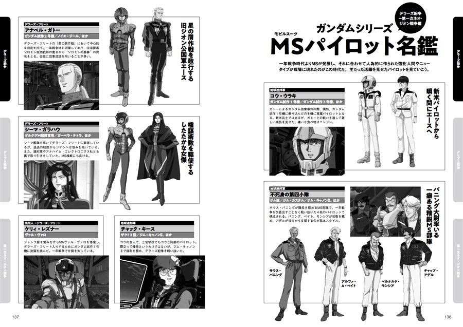 ガンダム モビルスーツの教科書 U.C.0083-0088 Ζガンダム＆ガンダムΖΖ