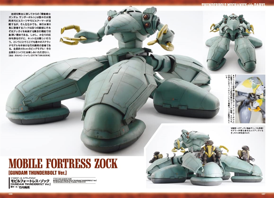 ダリル搭乗機体などを収録！「THUNDERBOLT MECHANICS 機動戦士ガンダム