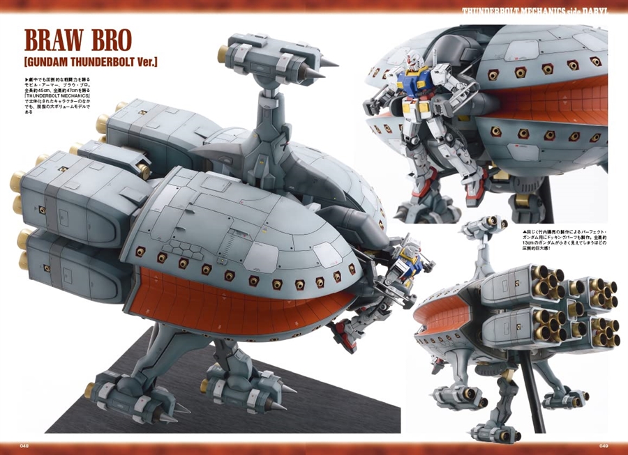 ダリル搭乗機体などを収録！「THUNDERBOLT MECHANICS 機動戦士ガンダム