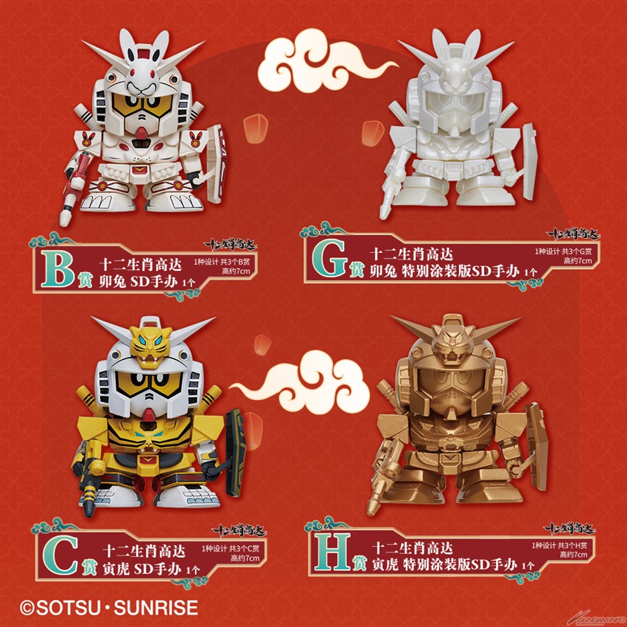 新品 中国限定 SDガンダム 十二支ガンダム フィギュア　セット　日本未発売 BANDAI - 新品 中国限定 SDガンダム 十二支ガンダム フィギュア セット