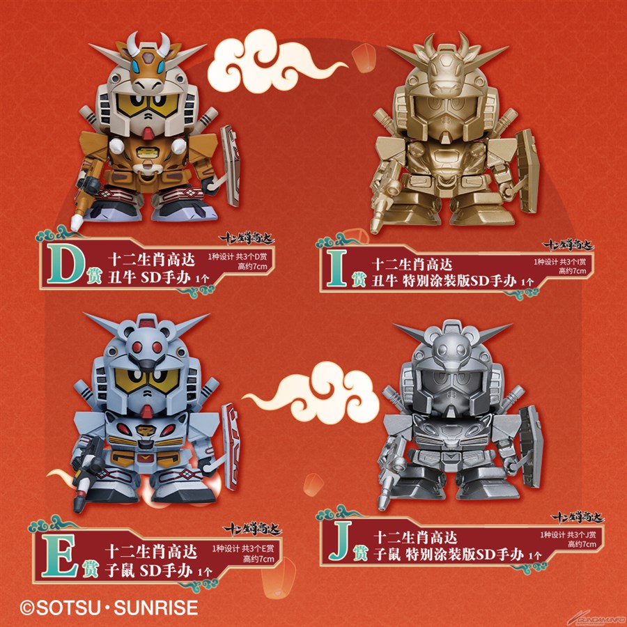 A賞は「寅ガンダム リアルタイプ フィギュア」！中国大陸限定「干支
