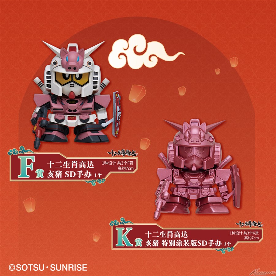 A賞は「寅ガンダム リアルタイプ フィギュア」！中国大陸限定「干支