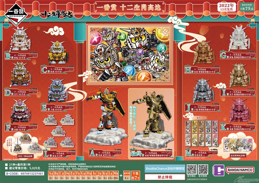 A賞は「寅ガンダム リアルタイプ フィギュア」！中国大陸限定「干支