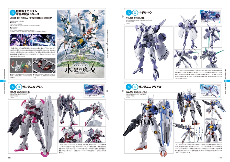 ガンプラカタログ2023 HG編 | GUNDAM Official Website
