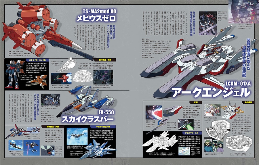 機動戦士ガンダムSEED大解剖 | GUNDAM Official Website