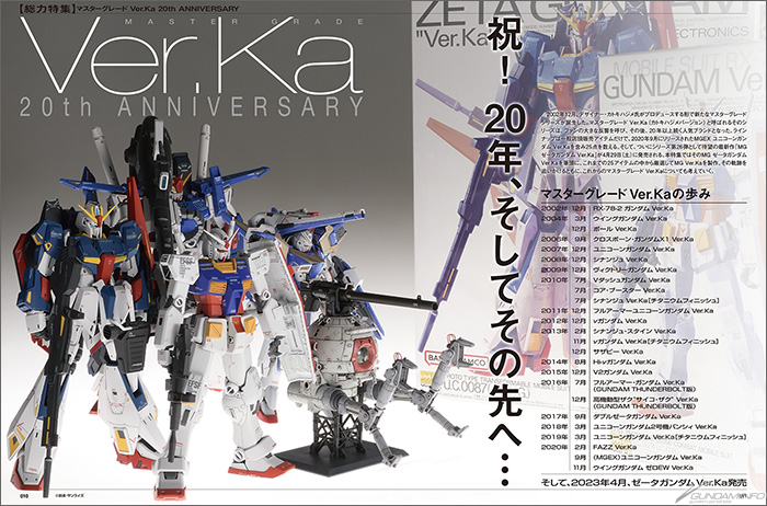 20週年的「MG Ver.Ka」刊頭特集＆別冊附錄全套件導覽！「月刊HOBBY