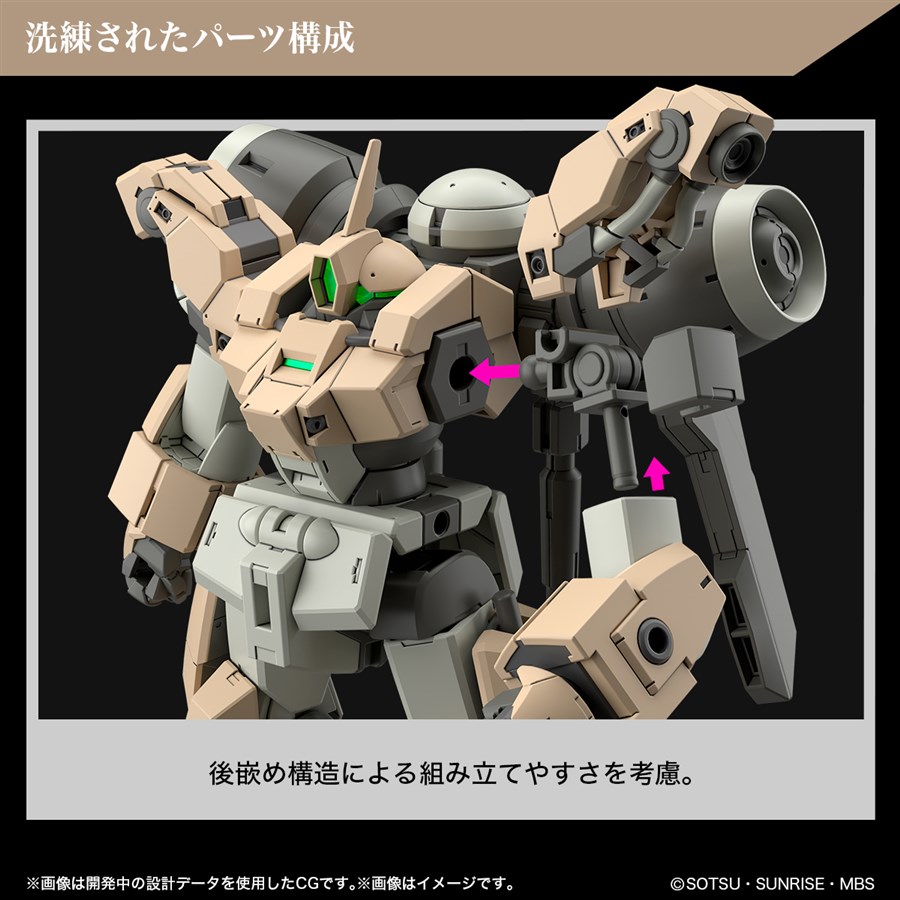 Here Is the Lineup of the Latest GUNPLA That Will Go on Sale in June ...