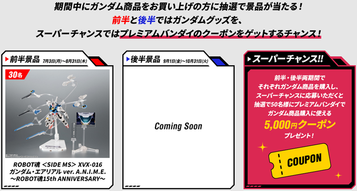 プレミアムバンダイ「ガンダム応援キャンペーン」本日スタート
