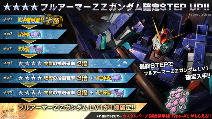 新機体「フルアーマーZZガンダム」登場！「機動戦士ガンダム バトル