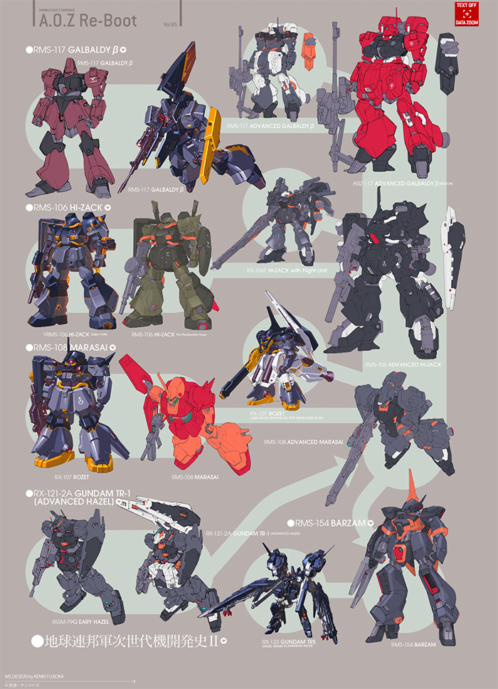 グリプス戦役勃発後のTR計画で開発・使用された機体の高性能化改修を