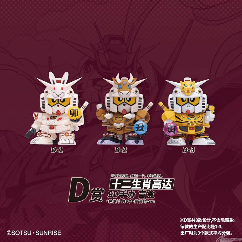A賞は「辰ガンダムフィギュア 大河原邦男イラストVer.」！中国大陸限定