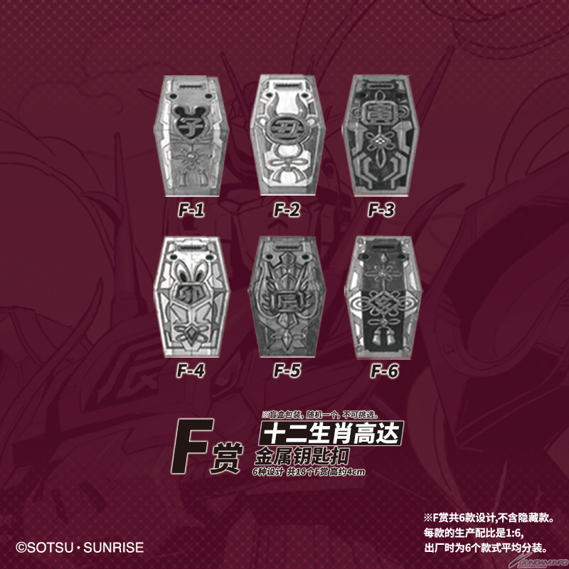 A賞は「辰ガンダムフィギュア 大河原邦男イラストVer.」！中国大陸限定