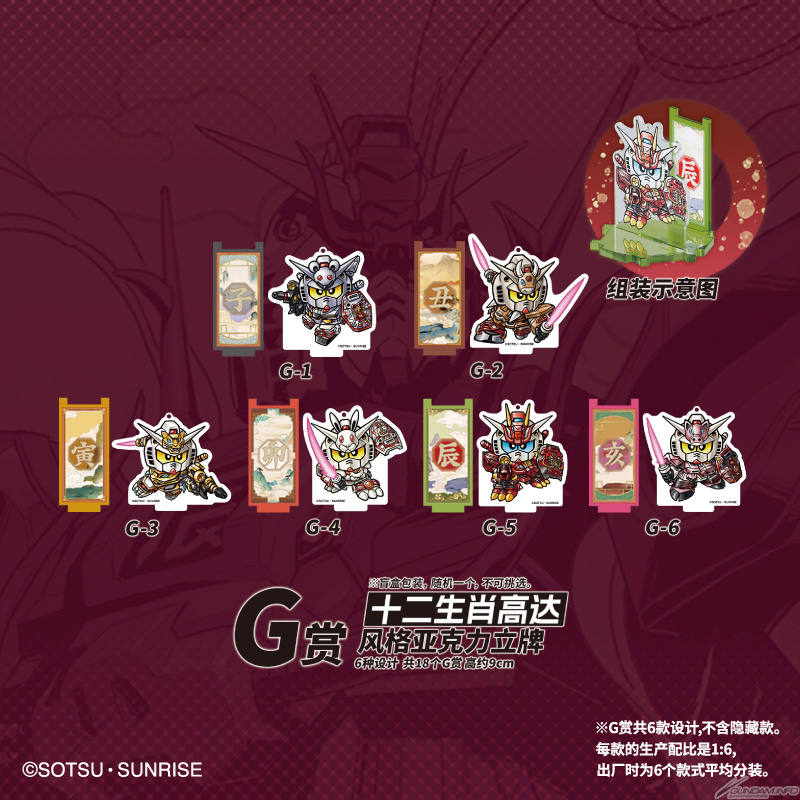 A賞は「辰ガンダムフィギュア 大河原邦男イラストVer.」！中国大陸限定