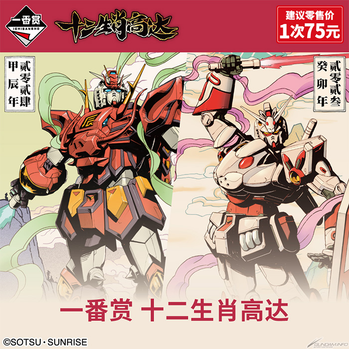 A賞は「辰ガンダムフィギュア 大河原邦男イラストVer.」！中国大陸限定