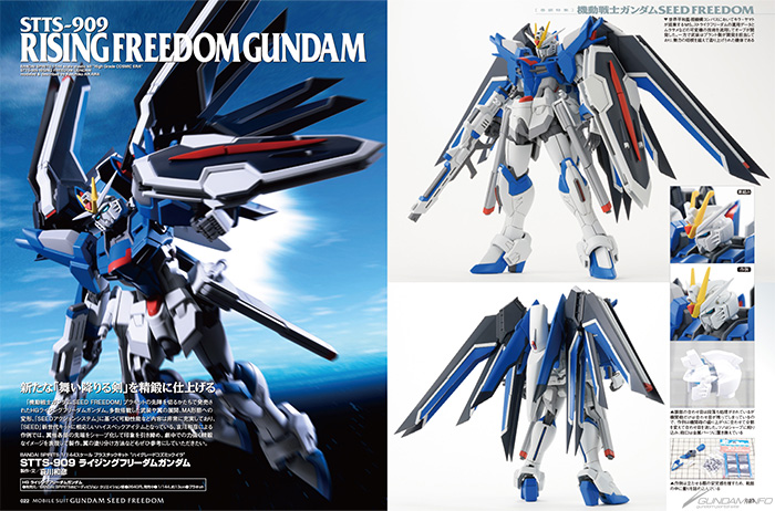 マイティーストライクフリーダムガンダムのスクラッチ作例をはじめ