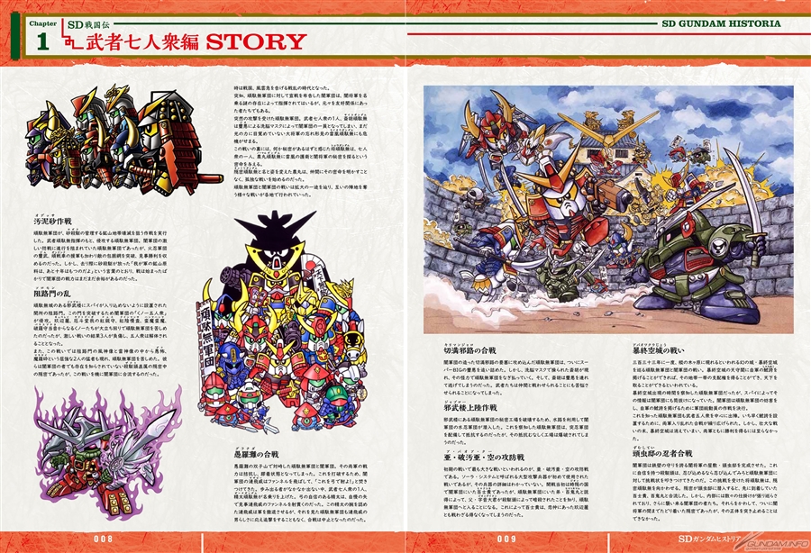 SDガンダムヒストリア SD戦国伝編 | GUNDAM Official Website