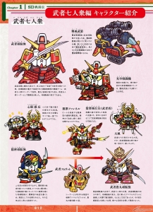 SD CLUB エスディークラブ 第19号 　ＳＤ戦国伝フォトストーリー SDガンダムヒストリア SD戦国伝編 | GUNDAM Official Website