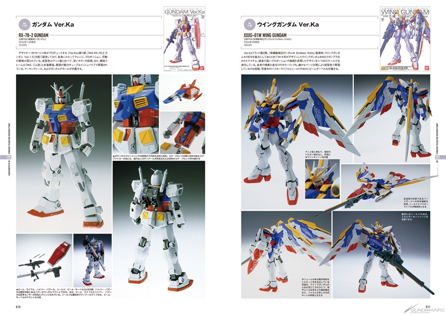 ガンプラカタログ2024 MG&FULL MECHANICS編」本日発売！MGのVer.Ka新作