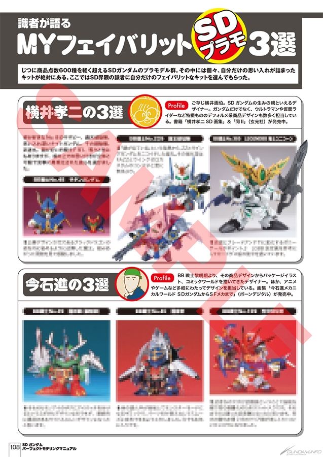 SDガンダムパーフェクトモデリングマニュアル | GUNDAM Official Website