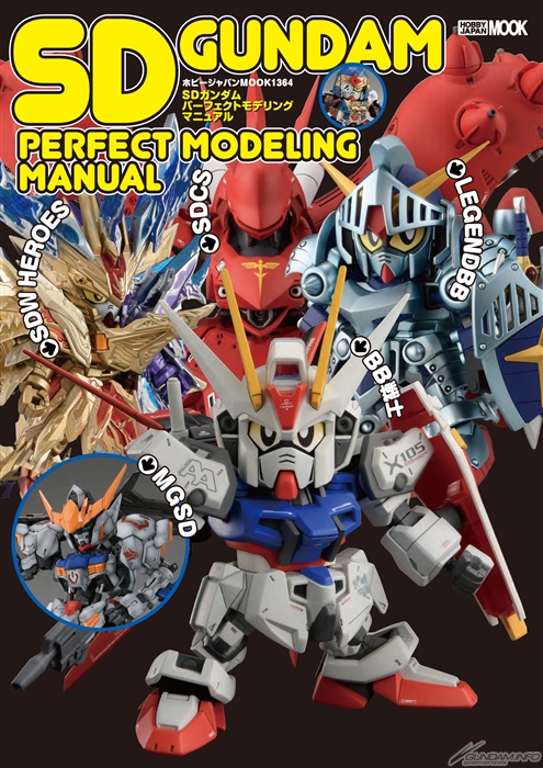 SDガンダムパーフェクトモデリングマニュアル | GUNDAM Official Website