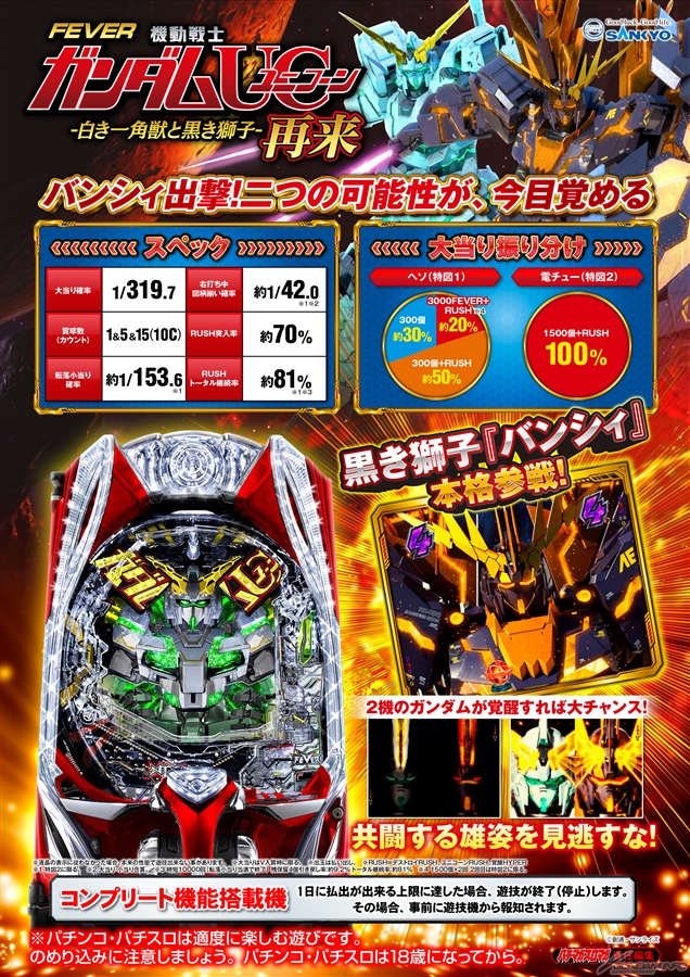 Pフィーバー機動戦士ガンダムユニコーン 再来 -白き一角獣と黒き獅子