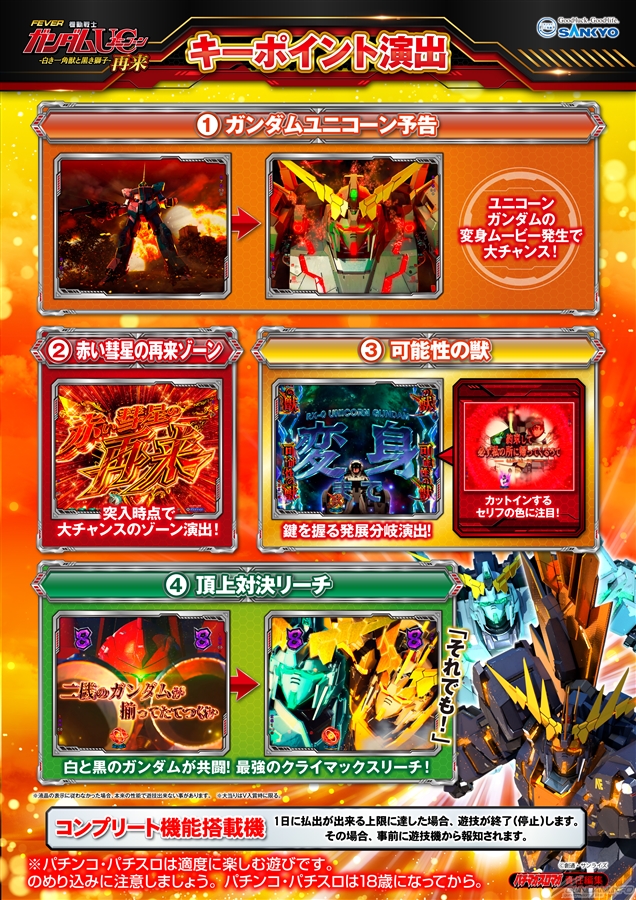 Pフィーバー機動戦士ガンダムユニコーン 再来 -白き一角獣と黒き獅子