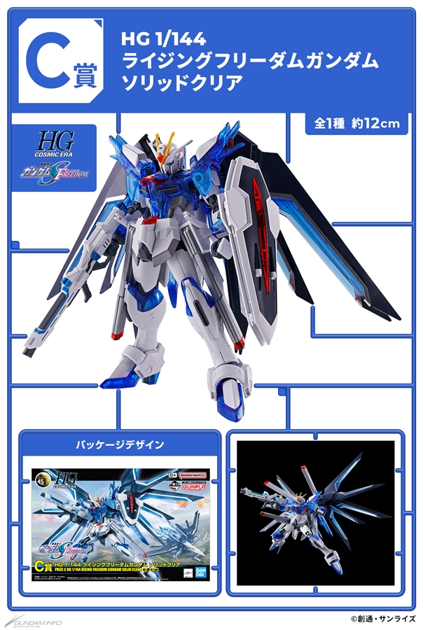 一番くじ 機動戦士ガンダム ガンプラ 2024」8月23日より順次発売
