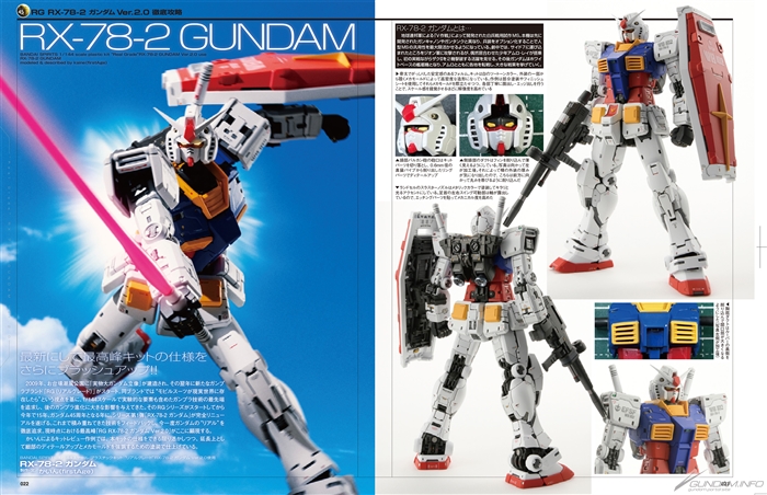 巻頭特集は「RG RX-78-2 ガンダム Ver.2.0」徹底攻略！「月刊ホビー