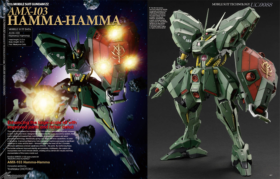The English Ebook Version of HJ MECHANICS - Mobile Suit Gundam ΖΖ