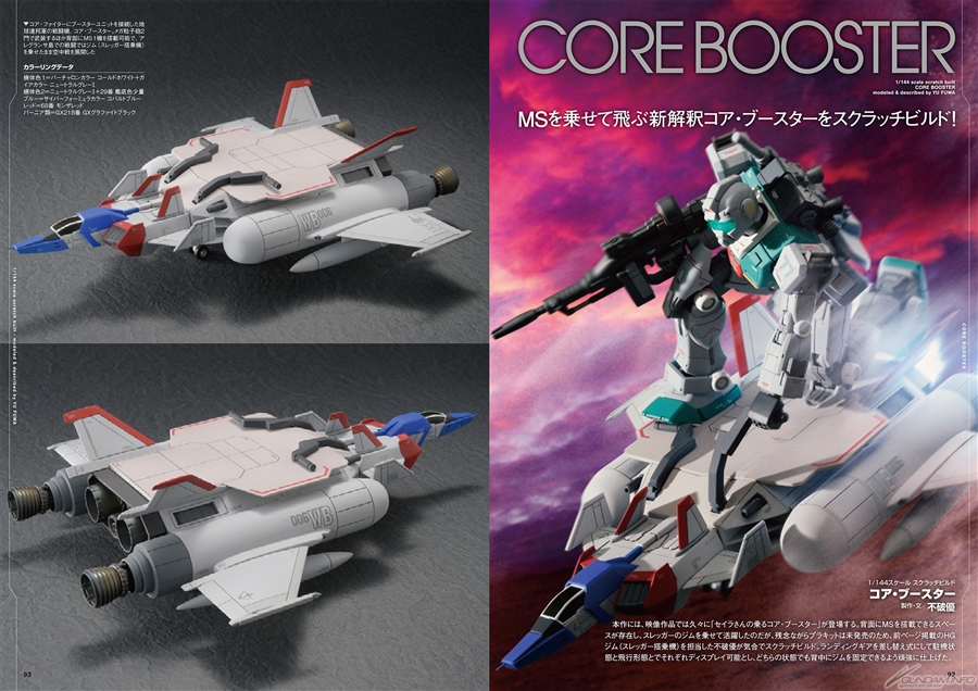 1/144 コア・ブースター」「1/100 ジム（スレッガー搭乗機）」ほか新規