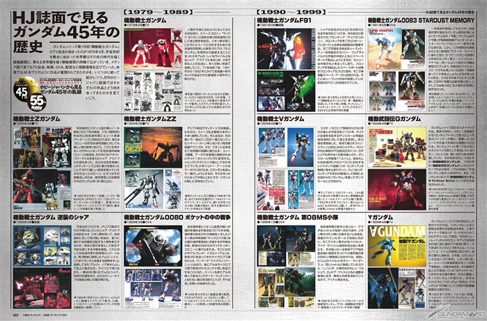巻頭特集は「ホビージャパンから見る ガンダム45年の軌跡」！「月刊