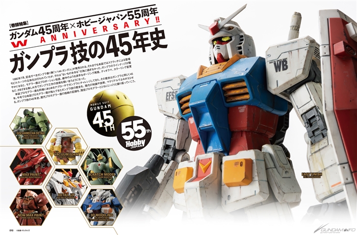 ホビージャパン55周年×ガンダム45周年 W ANNIVERSARY特集「ガンプラ技
