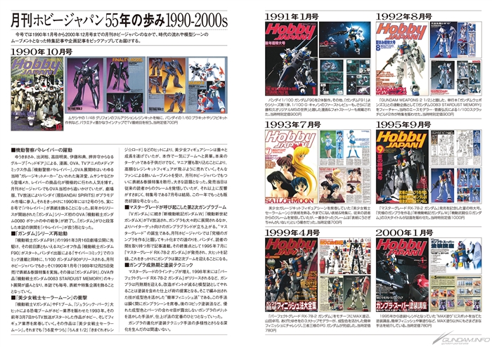 ホビージャパン55周年×ガンダム45周年 W ANNIVERSARY特集「ガンプラ技