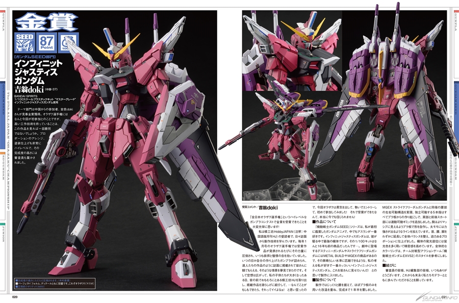 日本最大級のガンプラコンテスト「第27回 全日本オラザク選手権」を大