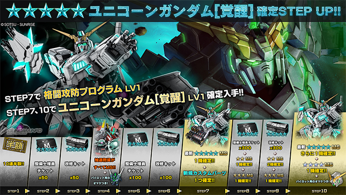 新機体「ユニコーンガンダム［覚醒］」実装！「機動戦士ガンダム