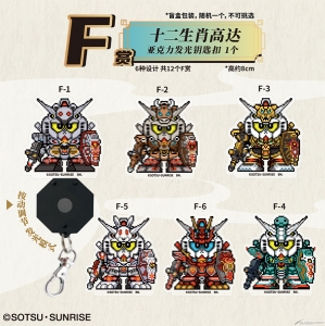 第7弾は“巳ガンダム”！中国大陸限定「十二支ガンダム 一番くじ2025