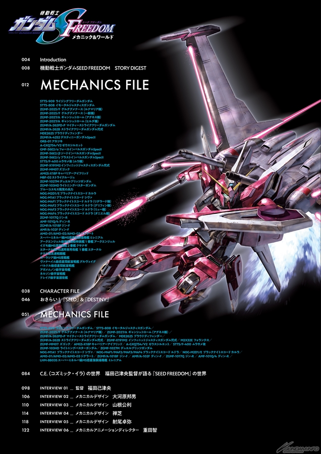 もぎ機動戦士ガンダムSEED バイブスイッチ　データ型ユニット　頼める 初公開の内容を含むメカニック設定画も詳細な解説付きで掲載！「機動