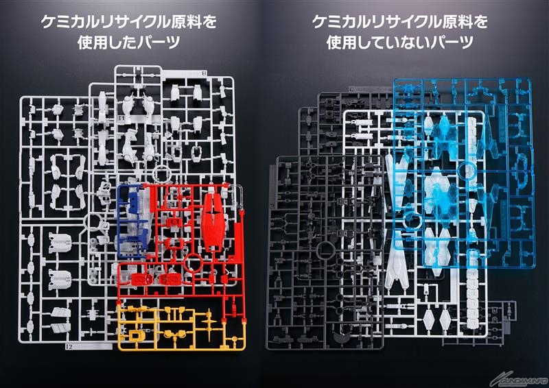 ケミカルリサイクル樹脂を活用したプラモデルを初めて実用化