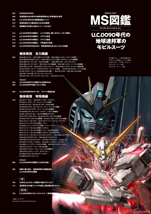 MS図鑑 U.C.0090年代の地球連邦軍のモビルスーツ」本日発売！『逆襲の