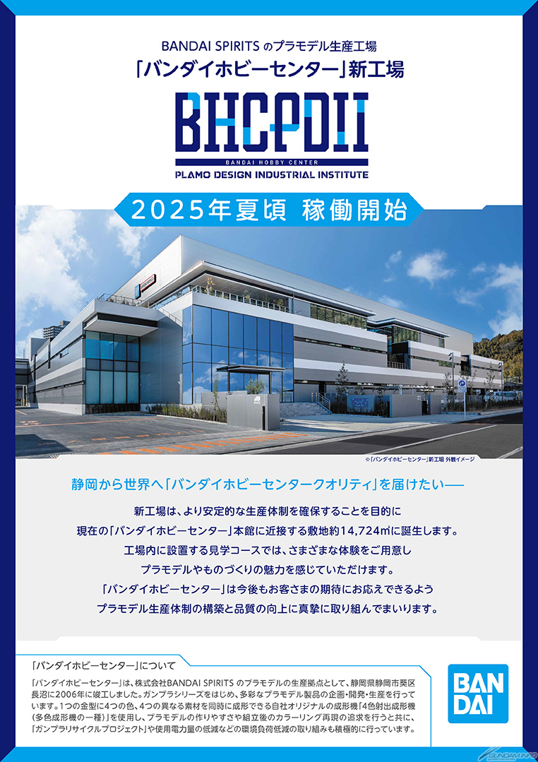 バンダイホビーセンター新工場に4,000体のガンプラを並び立てよう！「G
